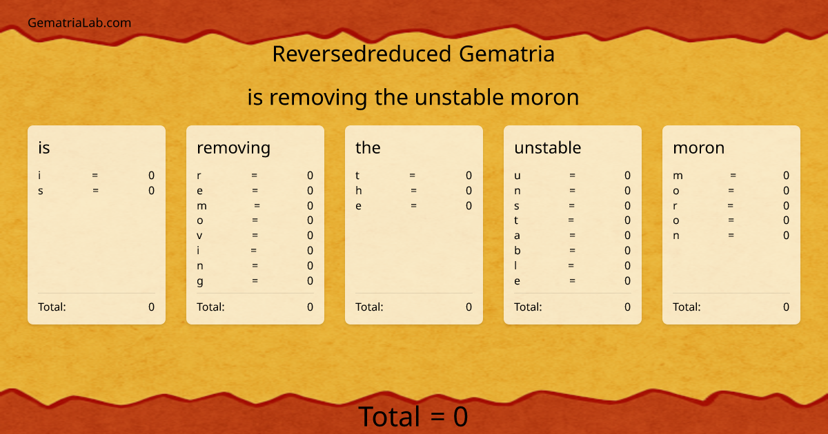 is removing the unstable moron in reversedreduced Gematria